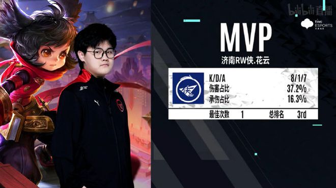 功的关键所 功的关键所