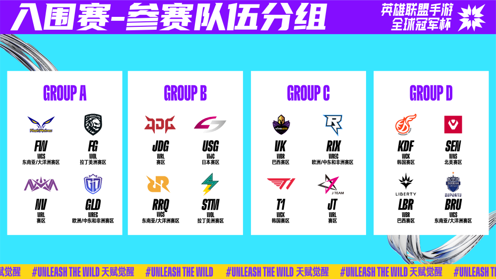 新星共同构